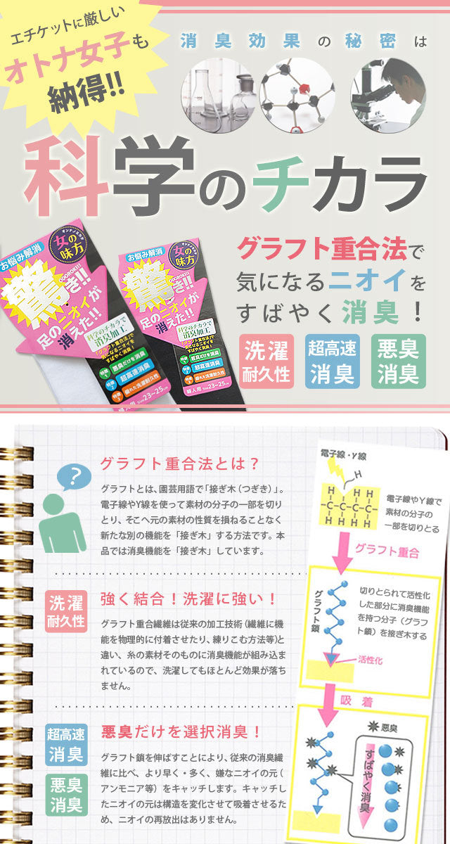 【速攻消臭】 着圧 靴下 レディース ハイソックス 化学のチカラで気になるニオイを素早く消臭【送料無料】